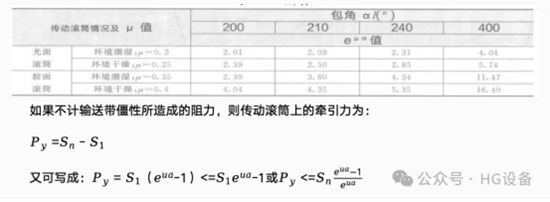 皮帶輸送機(jī)的構(gòu)造4154